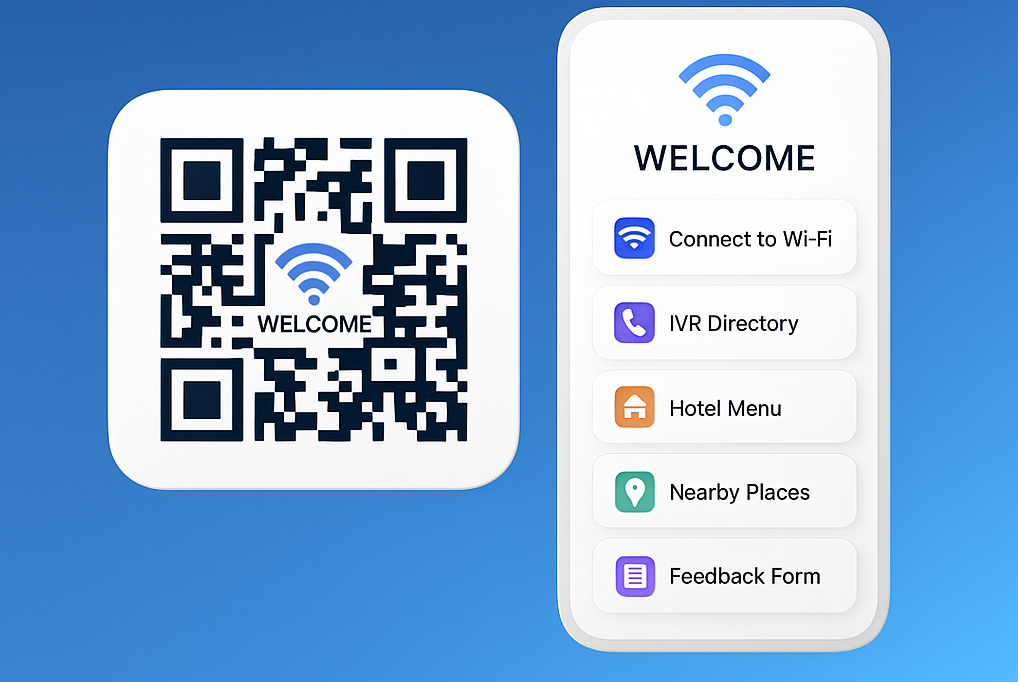 HotelQR dashboard showing guest service QR codes